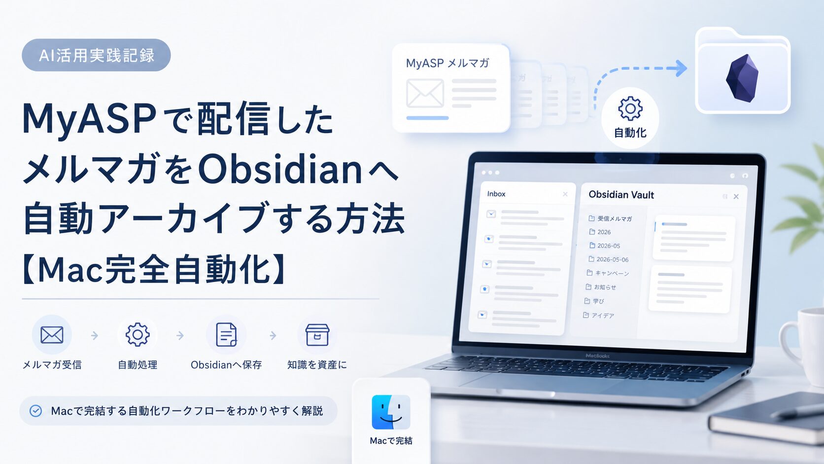 MyASPで配信したメルマガをObsidianへ自動アーカイブする方法【Mac完全自動化】