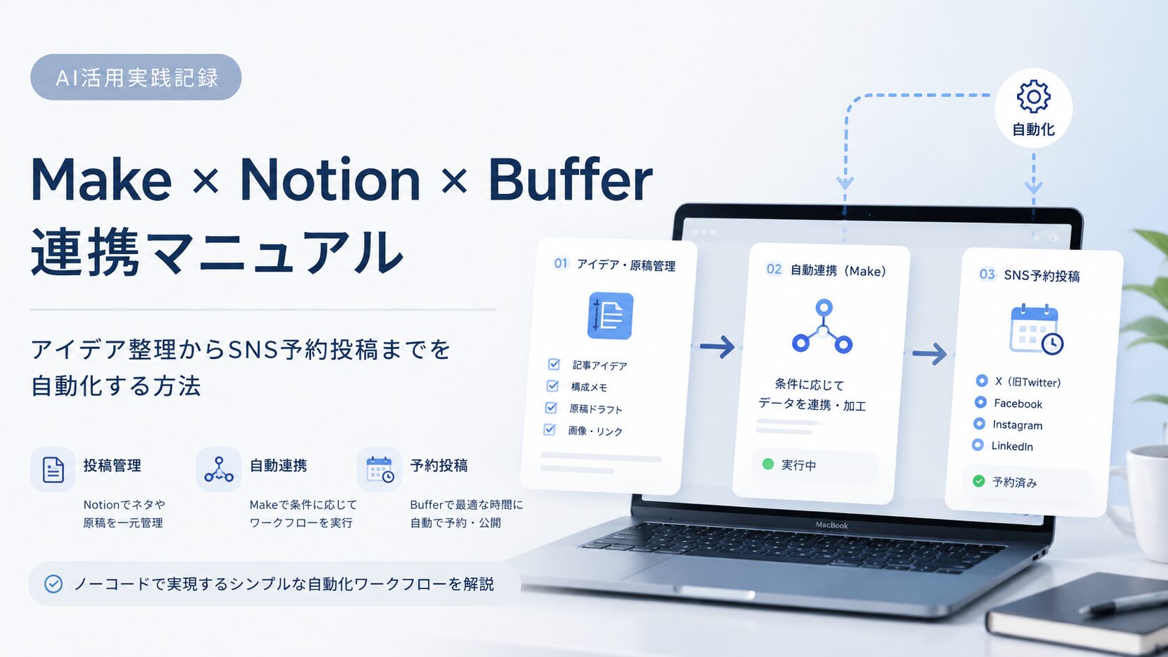 Make × Notion × Buffer 連携マニュアル